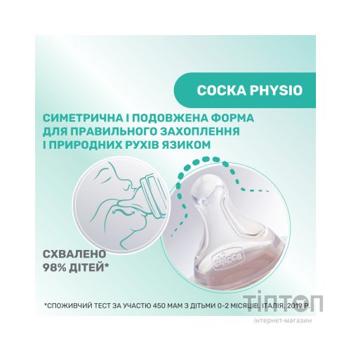 Пляшечка для годування Chicco Perfect 5 Love із силіконовою соскою 4+ міс. 300 мл Синя (20235.21.40)