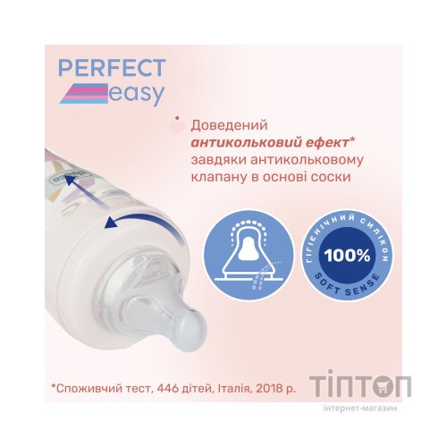 Пляшечка для годування Chicco Perfect Easy силіконова, від 2 міс., середній потік 250 мл (20243.20)