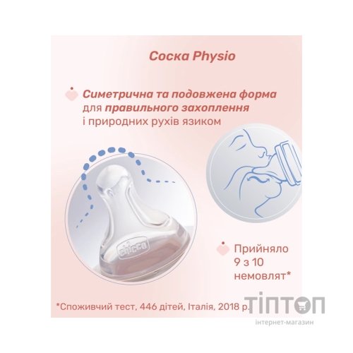 Пляшечка для годування Chicco Perfect Easy силіконова, від 4 міс. швидкий потік 330 мл (20245.10)