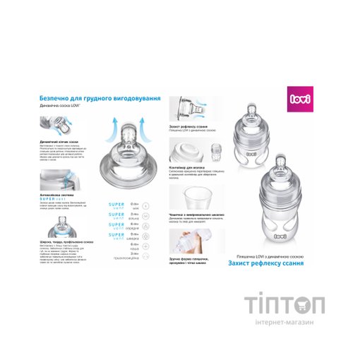 Пляшечка для годування Lovi Stardust 120 мл (21/587)
