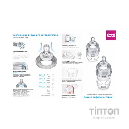 Пляшечка для годування Lovi Stardust 240 мл (21/585)