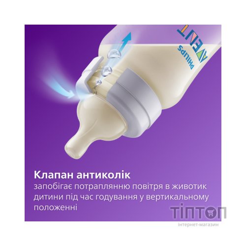 Пляшечка для годування Philips AVENT Анти-колік 260 мл (SCY103/01)