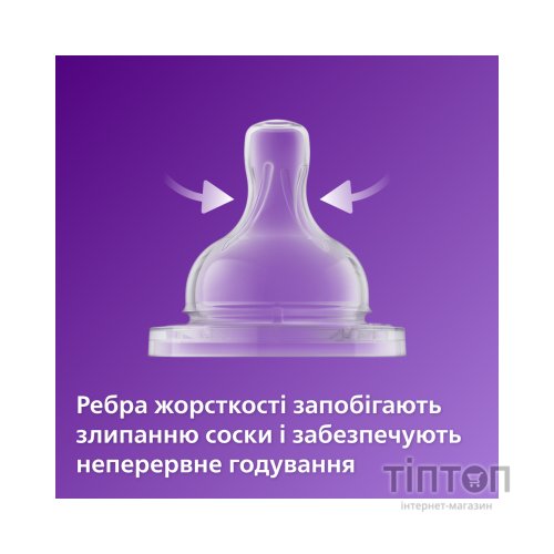 Пляшечка для годування Philips AVENT Анти-колік 330 мл (SCY106/01)