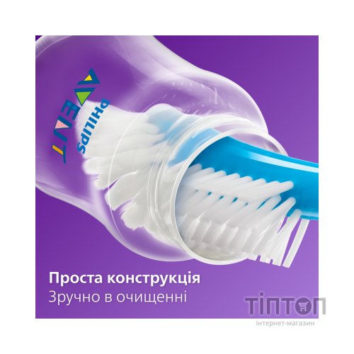 Пляшечка для годування Philips AVENT Анти-колік 330 мл (SCY106/01)