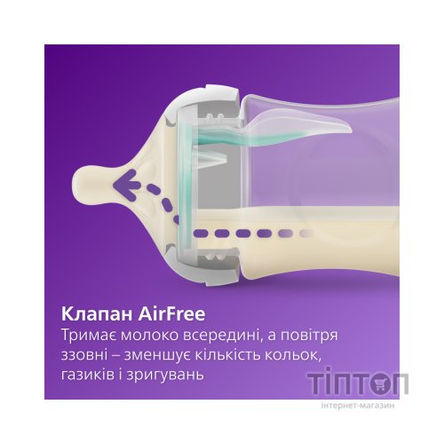 Пляшечка для годування Philips AVENT Natural Природний потік з клапаном 125 мл (SCY670/01)