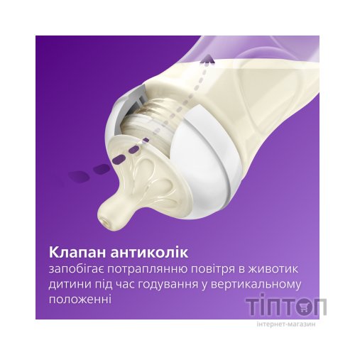 Пляшечка для годування Philips AVENT Natural Природний потік з клапаном 125 мл (SCY670/01)