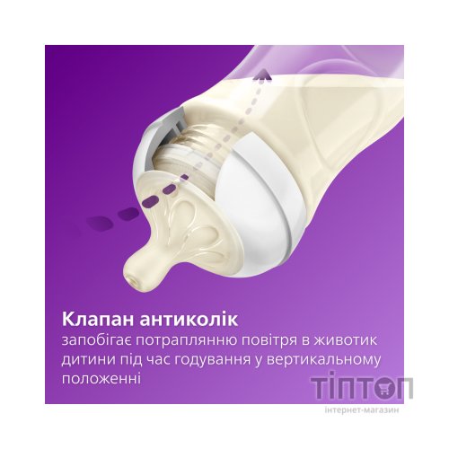 Пляшечка для годування Philips AVENT Natural Природний потік Жираф 260 мл (SCY903/66)