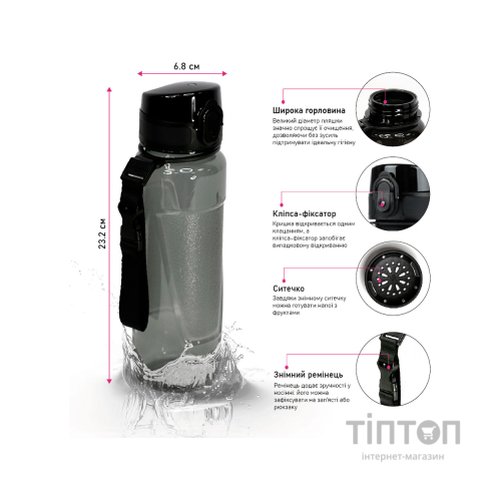 Пляшка для води Line Art Lens 600 мл сірий (60014418LA-07)