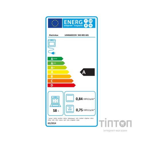 Плита Electrolux LKM660222X