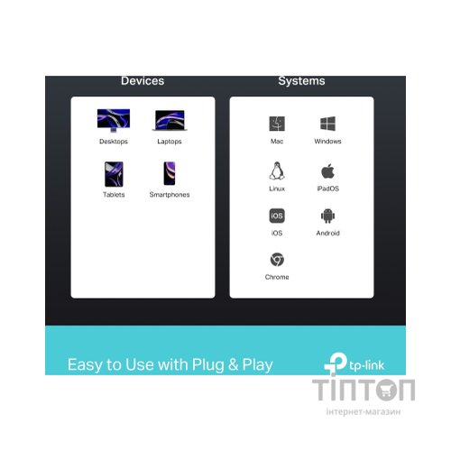 Порт-реплікатор TP-Link USB Type-C 6-в-1 (UH6120C)