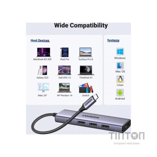 Порт-реплікатор Ugreen Dock CM511 5in1 USB3.1 Type-C --> HDMI 60Hz/3xUSB-А 3.0/Type-C/PD 100W (15597)