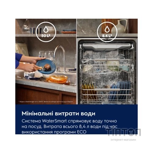 Посудомийна машина Electrolux E82LA220T