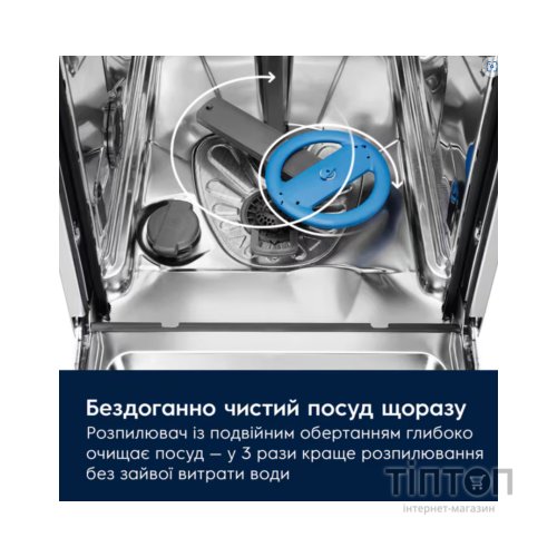 Посудомийна машина Electrolux EEC67310L