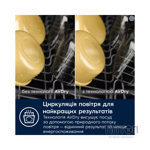 Посудомийна машина Electrolux EEC67310L