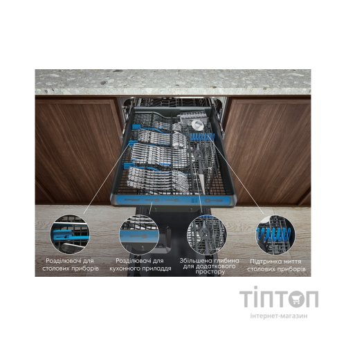 Посудомийна машина Electrolux EEM48300L
