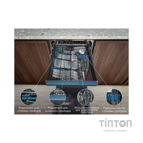 Посудомийна машина Electrolux ESM48310SW