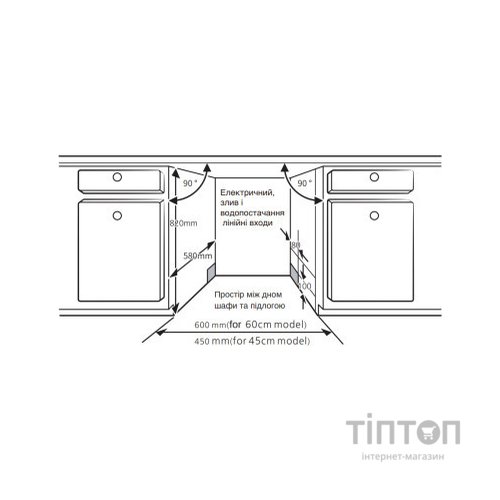 Посудомийна машина Interline DWI 600 P1