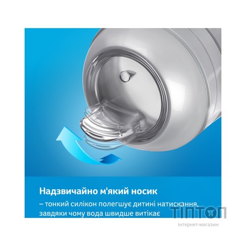 Поїльник-непроливайка Lovi Easy Switch Buddy Bear 150 мл (35/350)