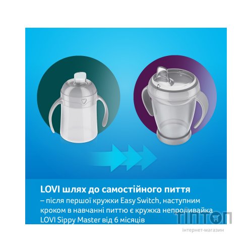 Поїльник-непроливайка Lovi Easy Switch Buddy Bear 150 мл (35/350)