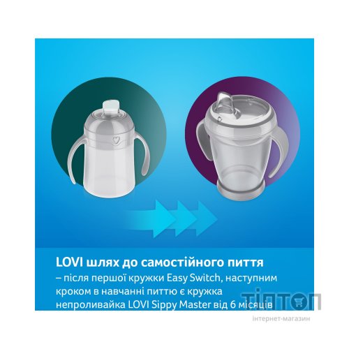 Поїльник-непроливайка Lovi Easy Switch Indian Summer 150 мл (35/352)