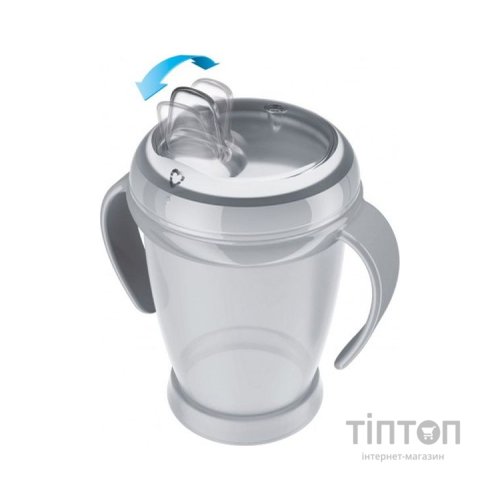 Поїльник-непроливайка Lovi Indian Summer Junior 250 мл Блакитний (35/346boy)