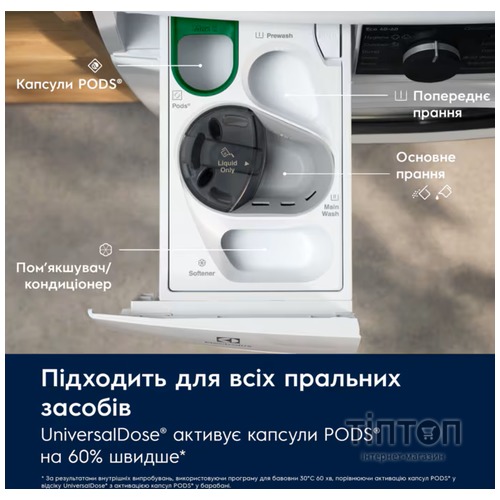 Пральна машина автоматична Electrolux EW8F5492SQU