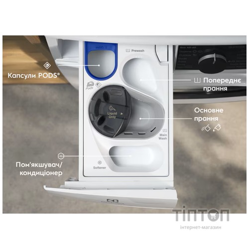 Пральна машина автоматична Electrolux EW8F5492SQU