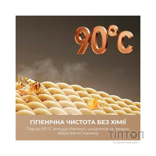 Пральна машина Dreame S6 (DWF06S30CA)