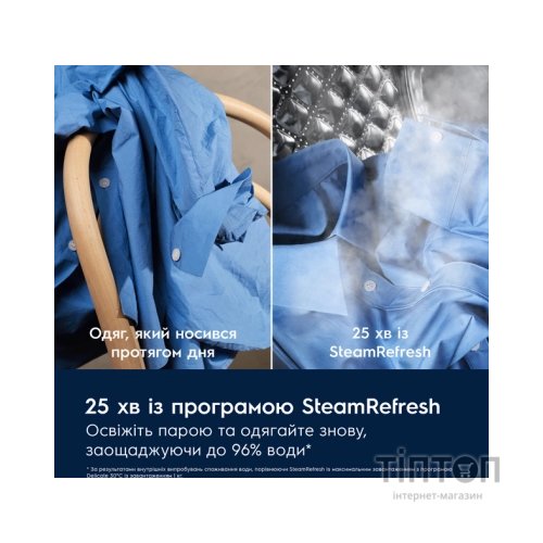 Пральна машина Electrolux EW7F3684UU