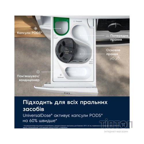Пральна машина Electrolux EW7F3684UU