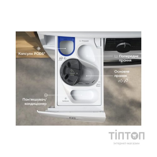 Пральна машина Electrolux EW7FG4492UDU