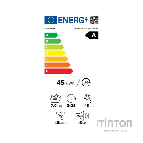 Пральна машина Electrolux EWS6227CU