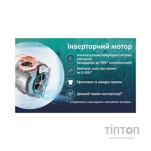 Пральна машина PRIME Technics PWF 81489 SID
