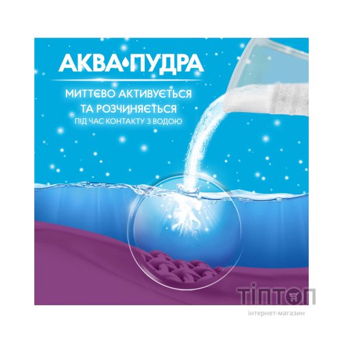 Пральний порошок Gala Аква-Пудра Морська свіжість для кольорової білизни 8 кг (8001090807373)