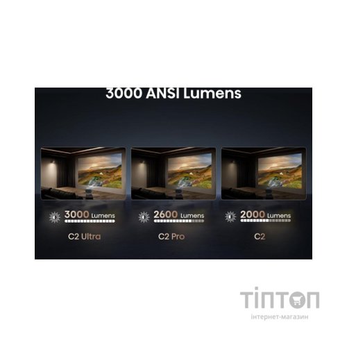 Проектор Hisense C2-ULTRA (20015101)
