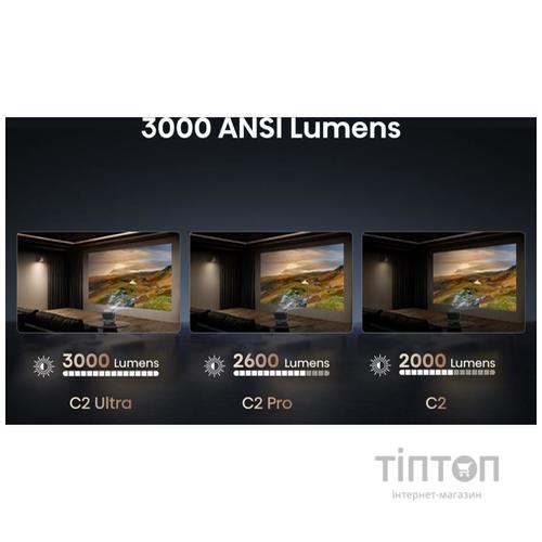 Проєктор Hisense C2-ULTRA