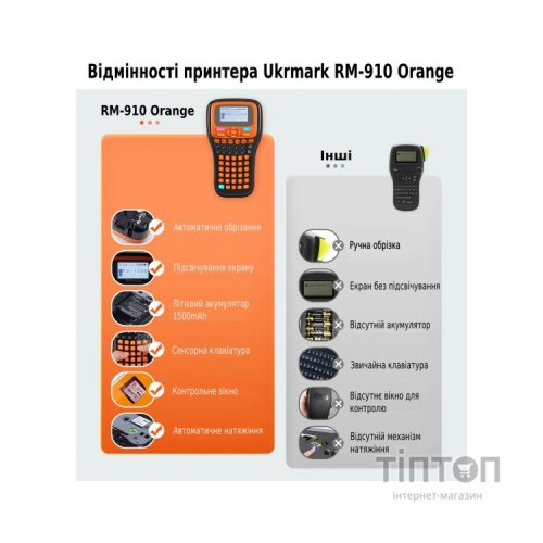Принтер етикеток UKRMARK RM-910 Orange, сумісний з картриджами Brother TZe (900416)