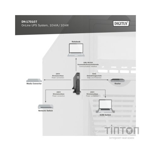 Пристрій безперебійного живлення Digitus 10000VA DN-170107 (DN-170107)