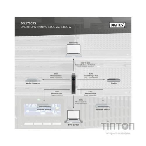 Пристрій безперебійного живлення Digitus 1000VA DN-170093 (DN-170093)
