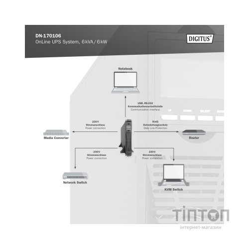 Пристрій безперебійного живлення Digitus 6000VA DN-170106 (DN-170106)