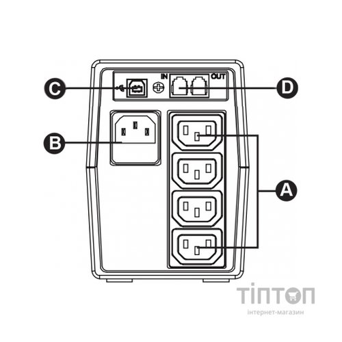 Пристрій безперебійного живлення FSP FP650 (PPF3601406)
