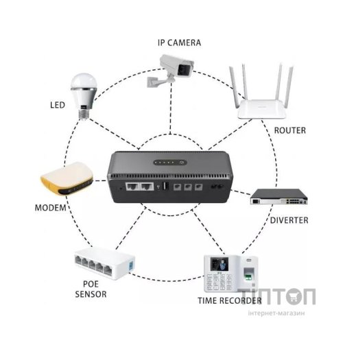 Пристрій безперебійного живлення Yepo Smart DC-UPS 10400mAh (6980228112485)