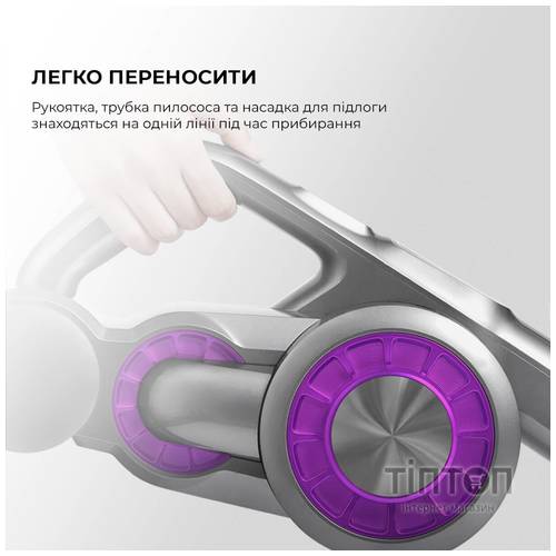Пылесос Xiaomi Jimmy JV85 Pro