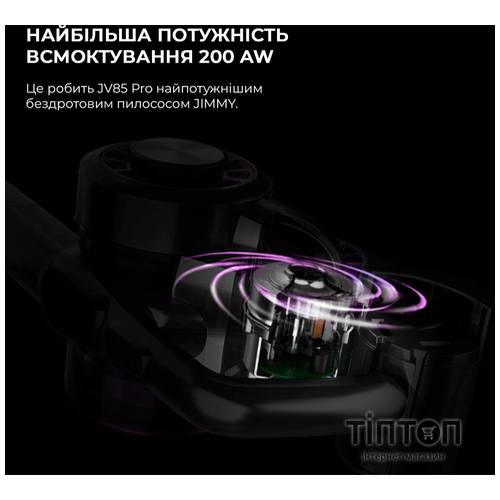 Пылесос Xiaomi Jimmy JV85 Pro
