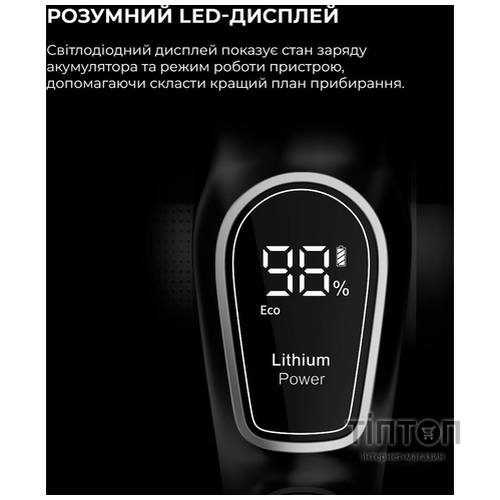 Пылесос Xiaomi Jimmy JV85 Pro