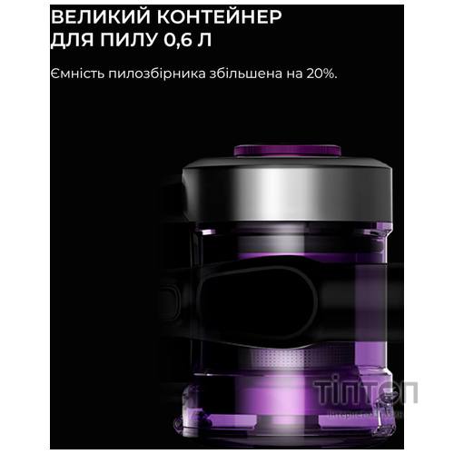 Пылесос Xiaomi Jimmy JV85 Pro
