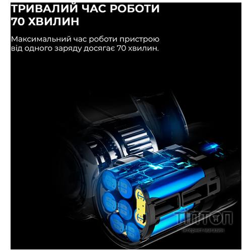 Пылесос Xiaomi Jimmy JV85 Pro