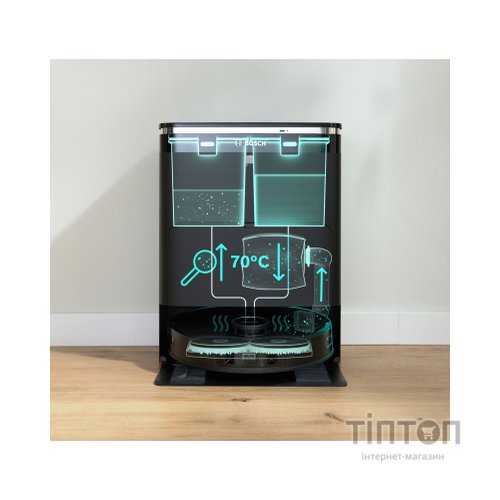 Пилосос Bosch BCRDW3BX