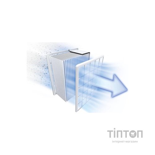 Пилосос Bosch BGS41PET1