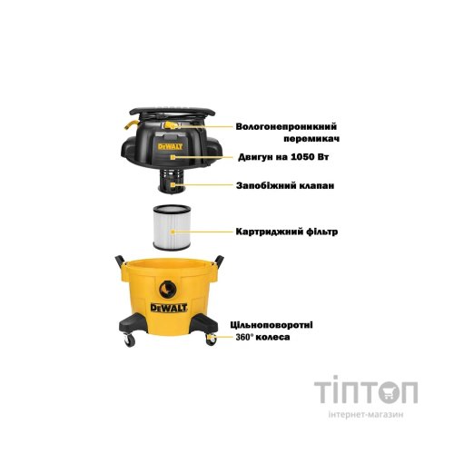 Пилосос будівельний DeWALT DXV20PC